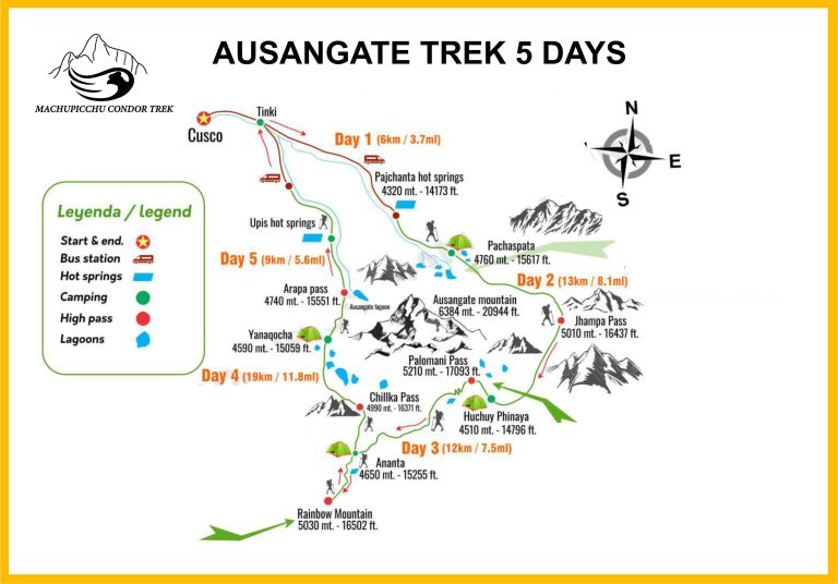 Classic Trek To Ausangate 5D/4N (VIA PACCHANTA).