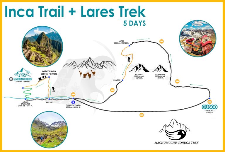 Trek to Lares and Short Inca Trail to Machupicchu 5D/4N (Via Huaran Cancha Cancha Quishuarani Cuncani).