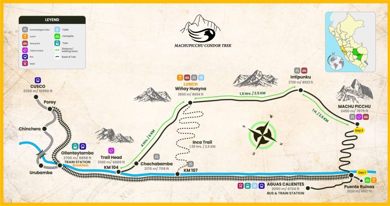 Short Inca Trail With Camping to Machupicchu 2D/ 1N